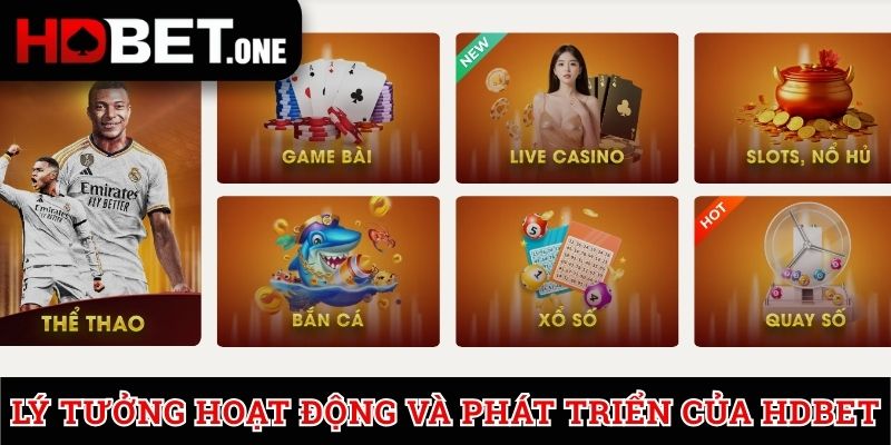 Lý tưởng hoạt động và phát triển của HDBET