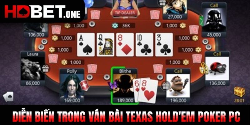 Diễn biến trong ván bài texas hold'em poker pc