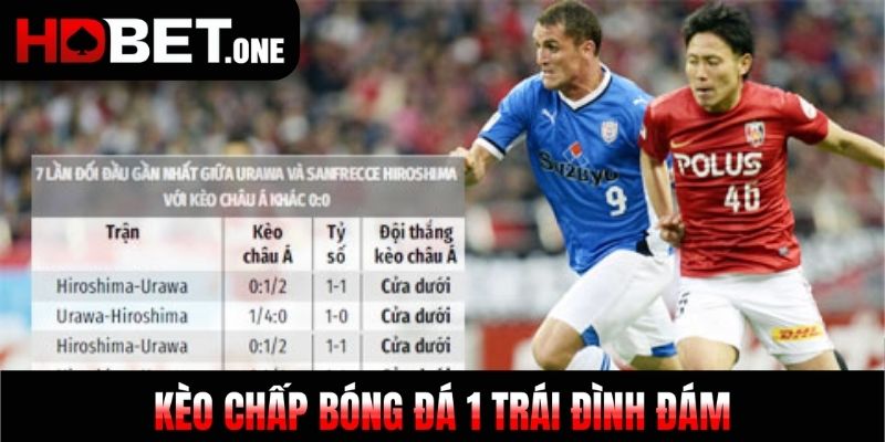 Kèo chấp bóng đá 1 trái đình đám