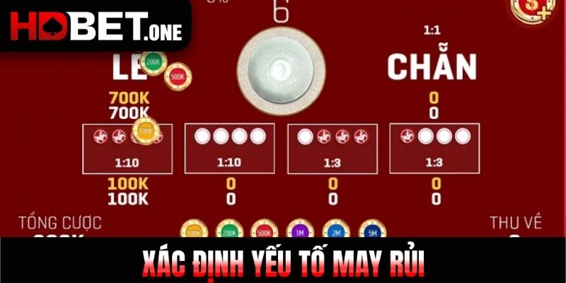 Xác định yếu tố may rủi