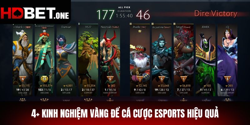 4+ Kinh Nghiệm Vàng Để Cá Cược eSports Hiệu Quả