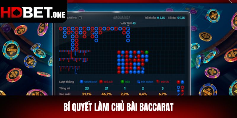 Bí Quyết Làm Chủ Bài Baccarat