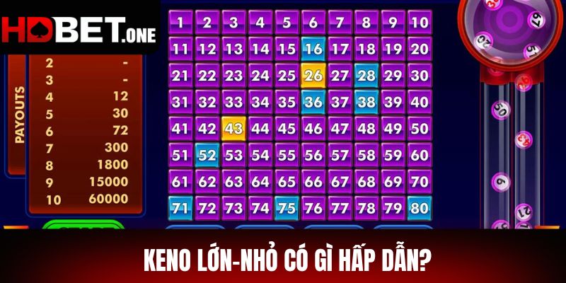 Keno lớn-nhỏ có gì hấp dẫn?